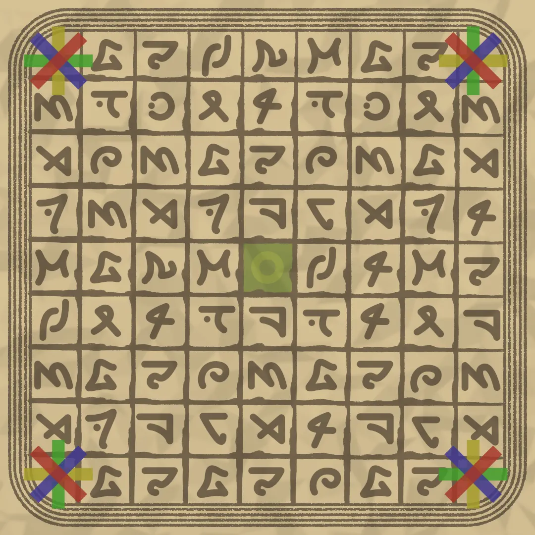 Hieroglyphenkarte