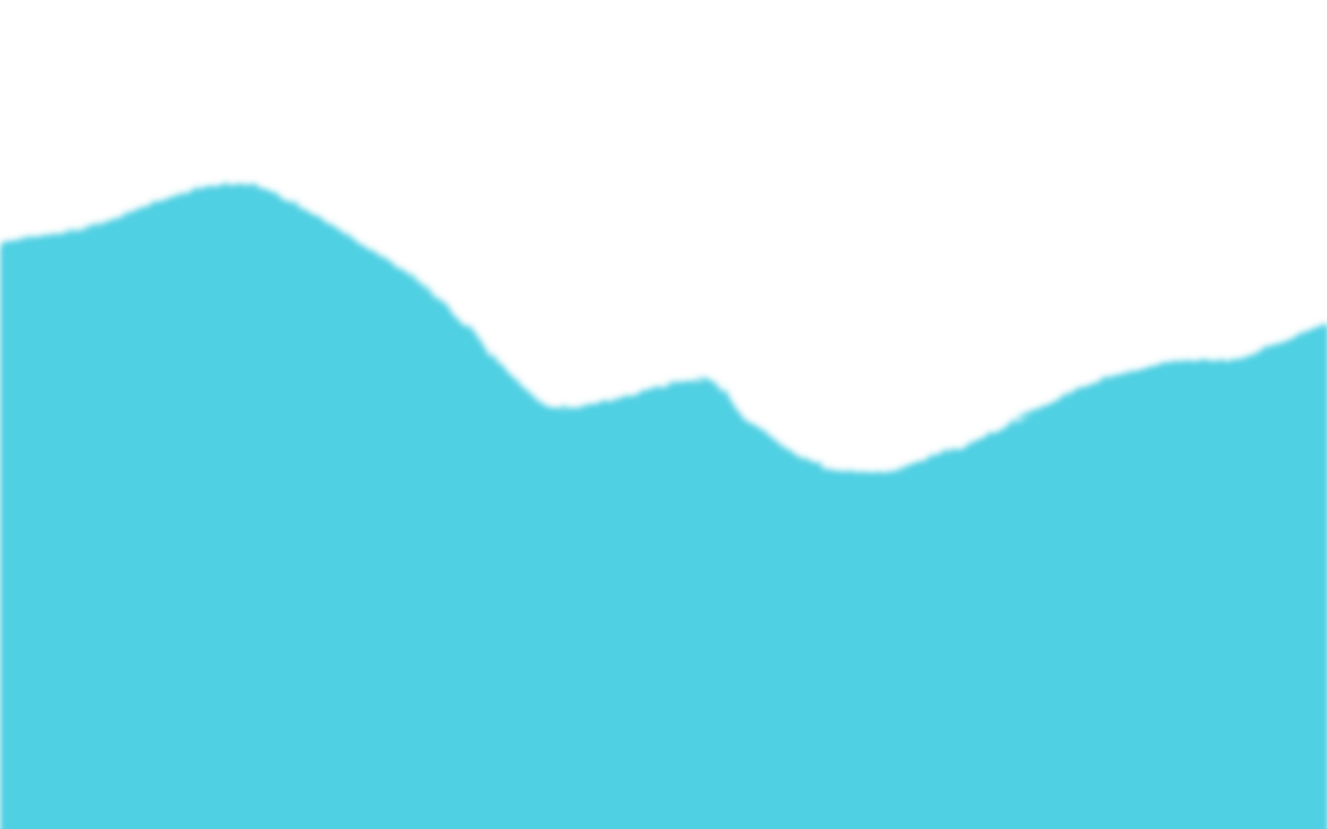 Hintergrund Krakeninseln 2
